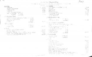 Church Receipts & Payments 1980