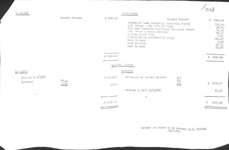 Church Receipts & Payments 1980