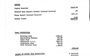 Staveley Bequest Accounts for year ending 16 February 1980