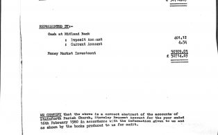 Staveley Bequest Balance Sheet for year ending 16 February 1980