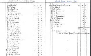 1949 Water Rates paid to Stainforth Estate