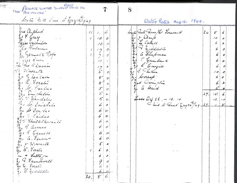 1949 Water Rates paid to Stainforth Estate