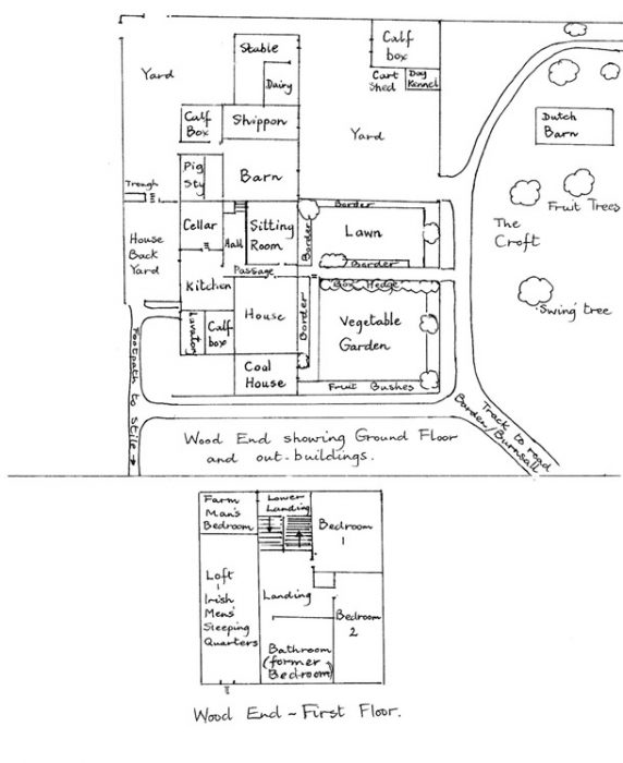 Farm house and yard plan, Wood End Farm, Burnsall