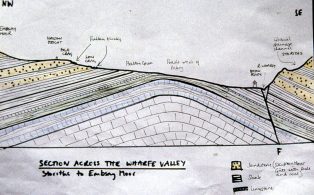 Geological section: Wharfe Valley, Storiths to Embsay Moor