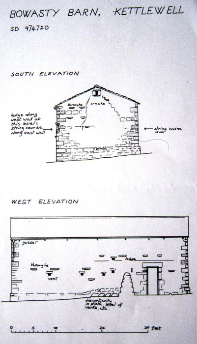 Drawing of Bowasty Barn, Kettlewell