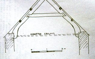 Drawing of roof truss, Brass Nappa Hall, Low Row