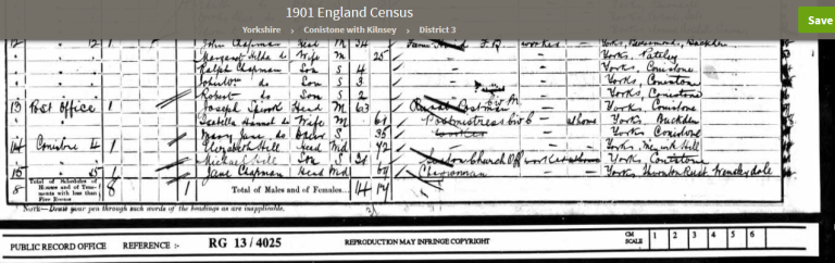1901 Census England - Post Office, Conistone with Kilnsey