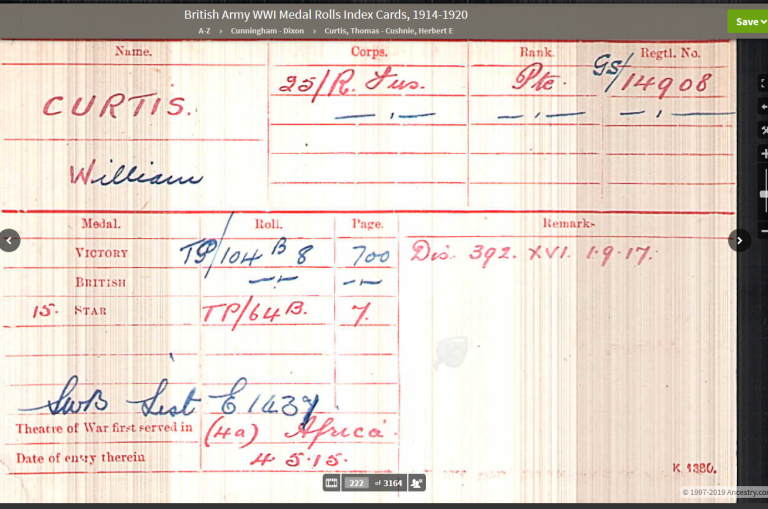 William Curtis, British Army Medal Rolls Index Cards 1914-20